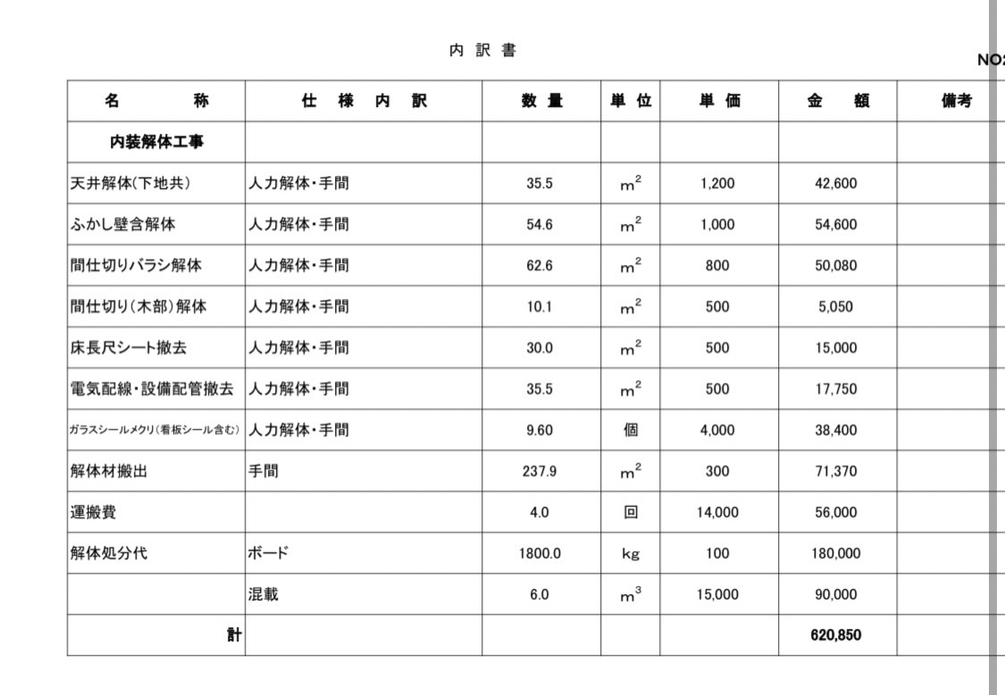 猫カフェの原状復帰工事の見積もりの具体的な料金