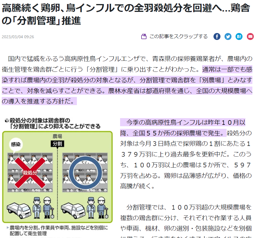 鳥インフルエンザの全羽殺処分をなくす